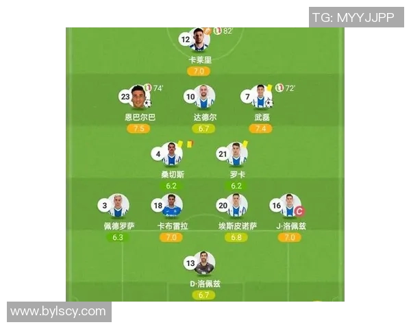 塞维利亚宣布签下西班牙国家队后卫，强化阵容实力